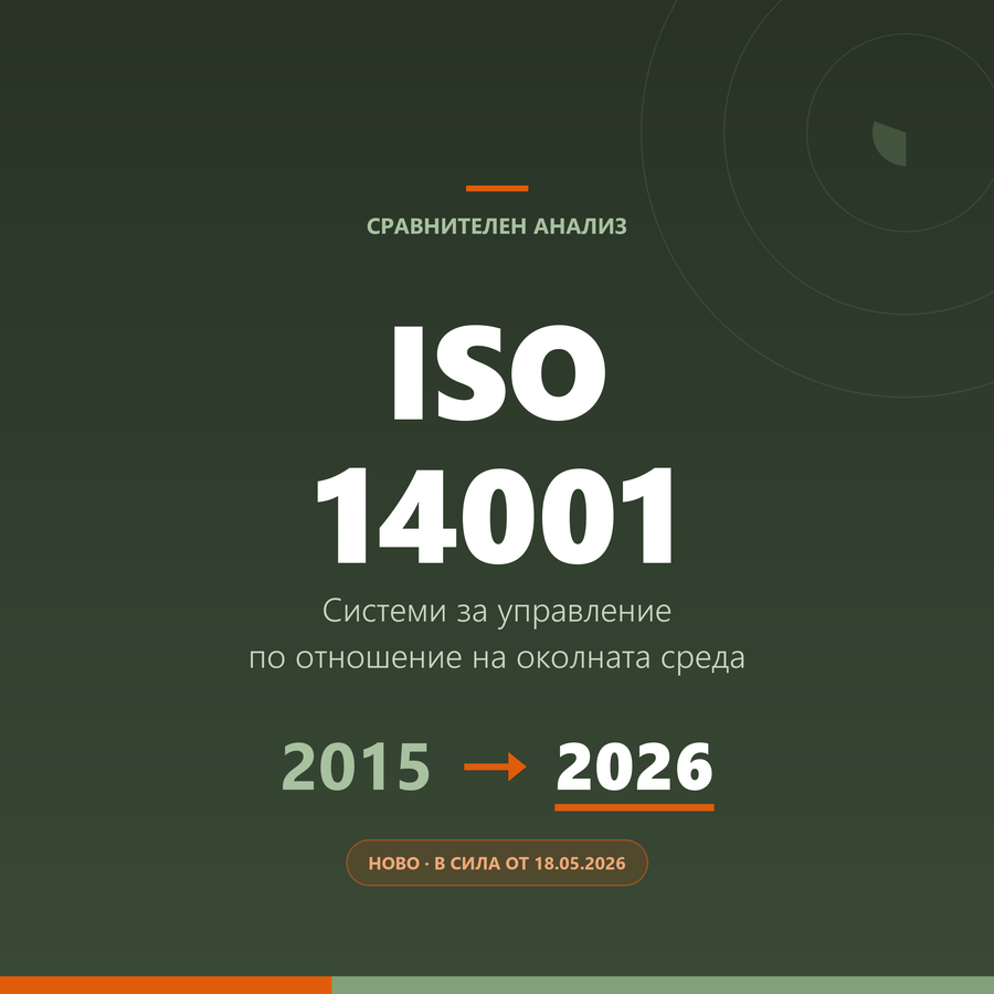 ISO 14001:2026 — сравнителен анализ